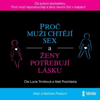 Audiokniha Proč muži chtějí sex a ženy potřebují lásku - Aleš Procházka, Lucie Trmíková, Allan Peas, Barbara Peas