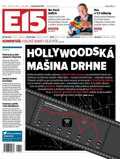 E-magazín E15 12.7.2016 - Czech Media Invest