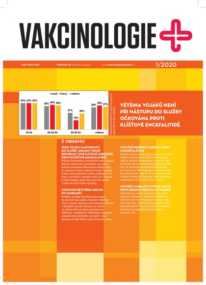 E-magazín Vakcinologie 1/2020 - EEZY Publishing