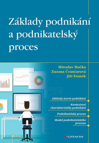 E-kniha Základy podnikání a podnikatelský proces - Miroslav Hučka